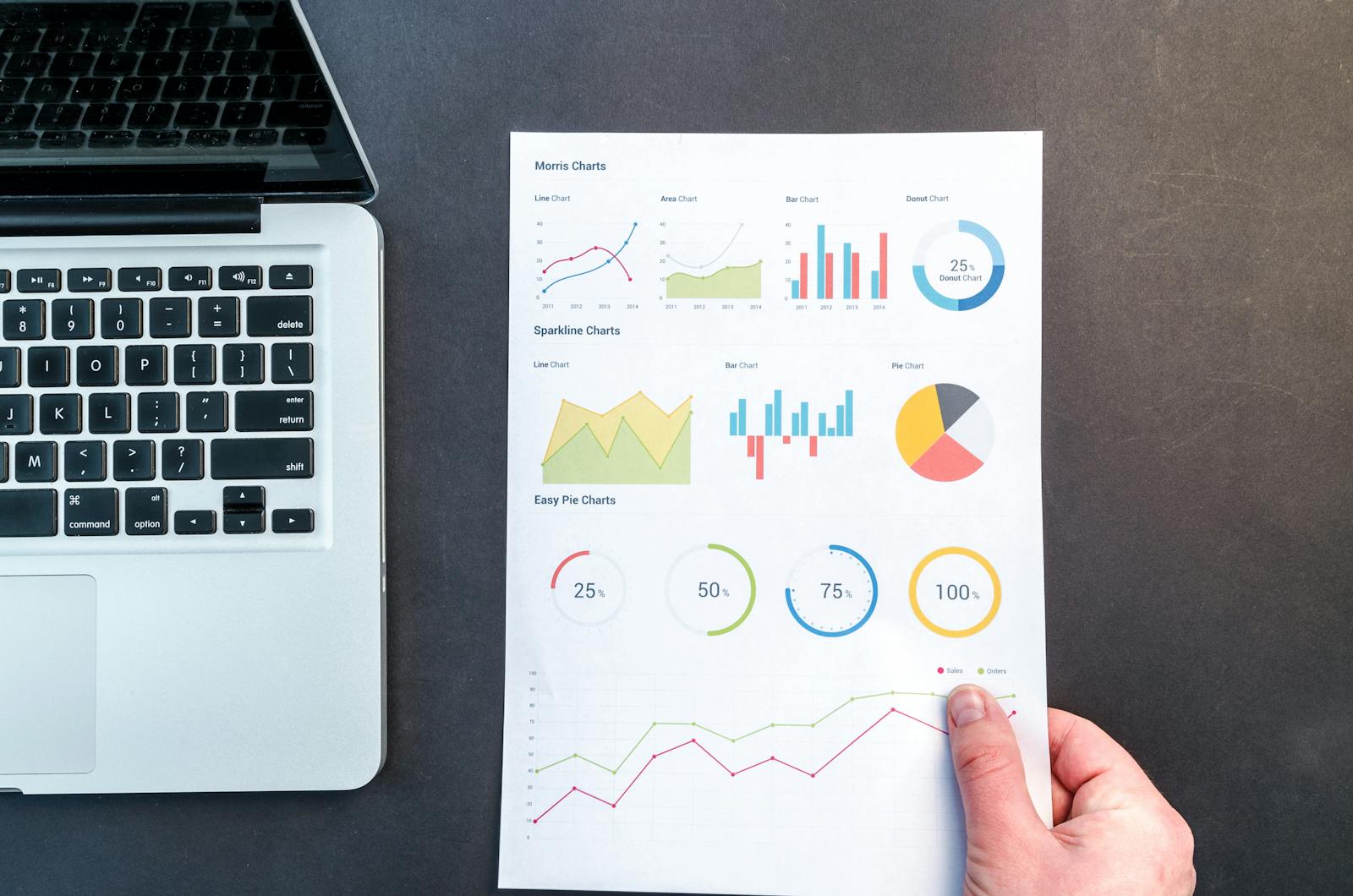Get bundled SEO services with analytics
