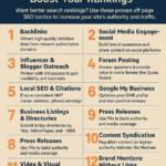 off page seo​