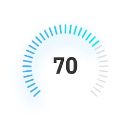%% affordable local seo services dublin